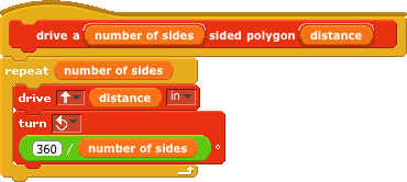 "Drive in a polygon" routine