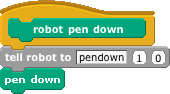 "robot pen down" procedure