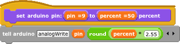 "set arduino pin to percent" procedure